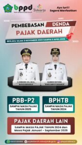 Pemkab Sidoarjo Bebaskan Sanksi Administratif Pajak Daerah Tahun 2025