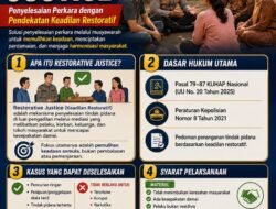 Bidkum Polda Jatim Keluarkan Maklumat Restorative Justice, Penyelesaian Perkara Dikawal dengan Musyawarah dan Pemulihan