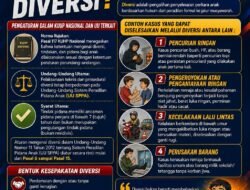 Anak Berhadapan dengan Hukum Tak Selalu Berujung Penjara, Bidkum Polda Jatim Jelaskan Syarat Diversi