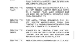 Gerbong Mutasi Polri Bergerak! AKBP Bobby Adimas Chandra Putra Gantikan Christian Tobing di Polresta Sidoarjo